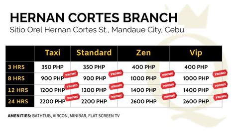 queensland hotel cebu rates|TALISAY BRANCH NEW PROMO RATES .